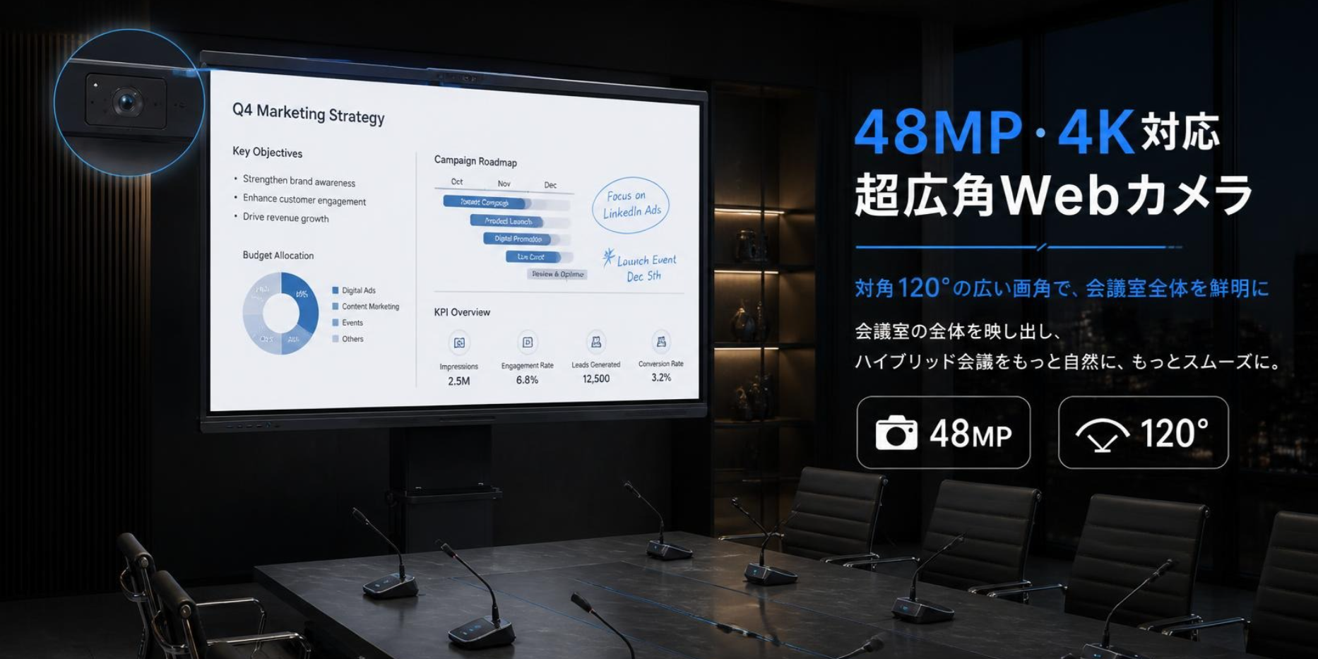 48MP・4K対応の超広角Webカメラを備えたTAKUMI Biz Boardの会議室イメージ